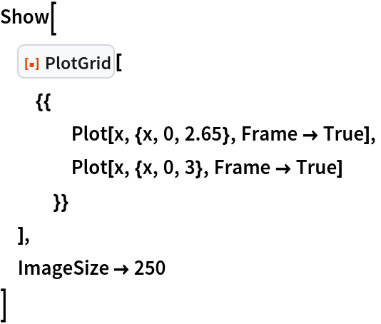 Show[
 ResourceFunction["PlotGrid"][
  {{
    Plot[x, {x, 0, 2.65}, Frame -> True],
    Plot[x, {x, 0, 3}, Frame -> True]
    }}
  ],
 ImageSize -> 250
 ]