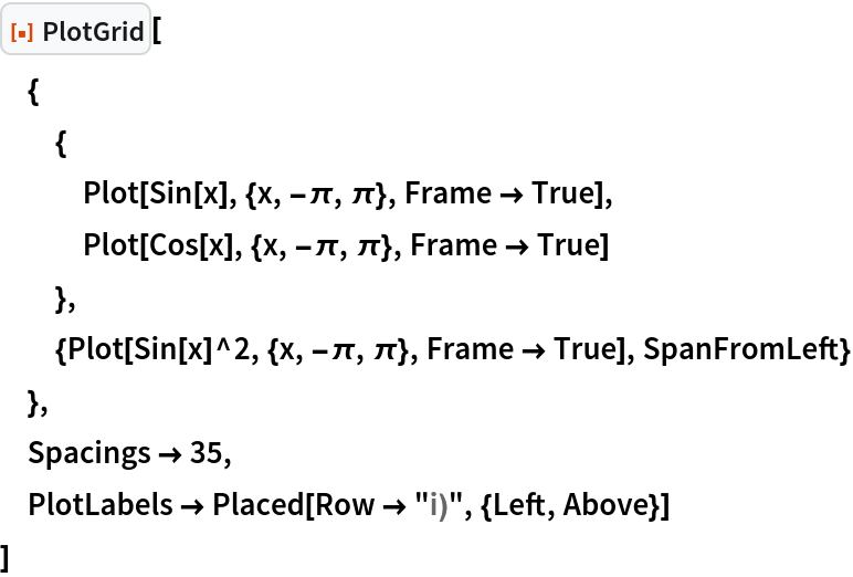 ResourceFunction["PlotGrid"][
 {
  {
   Plot[Sin[x], {x, -\[Pi], \[Pi]}, Frame -> True],
   Plot[Cos[x], {x, -\[Pi], \[Pi]}, Frame -> True]
   },
  {Plot[Sin[x]^2, {x, -\[Pi], \[Pi]}, Frame -> True], SpanFromLeft}
  },
 Spacings -> 35,
 PlotLabels -> Placed[Row -> "i)", {Left, Above}]
 ]