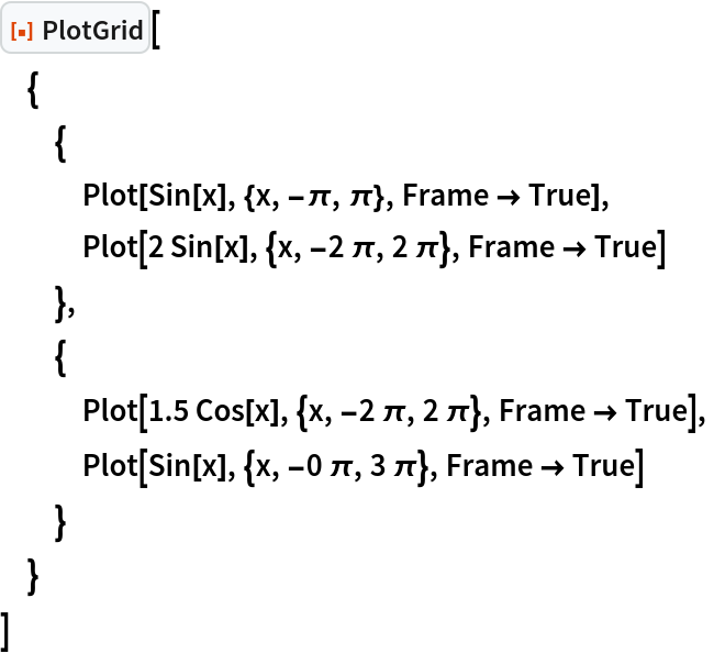 ResourceFunction["PlotGrid"][
 {
  {
   Plot[Sin[x], {x, -\[Pi], \[Pi]}, Frame -> True],
   Plot[2 Sin[x], {x, -2 \[Pi], 2 \[Pi]}, Frame -> True]
   },
  {
   Plot[1.5 Cos[x], {x, -2 \[Pi], 2 \[Pi]}, Frame -> True],
   Plot[Sin[x], {x, -0 \[Pi], 3 \[Pi]}, Frame -> True]
   }
  }
 ]