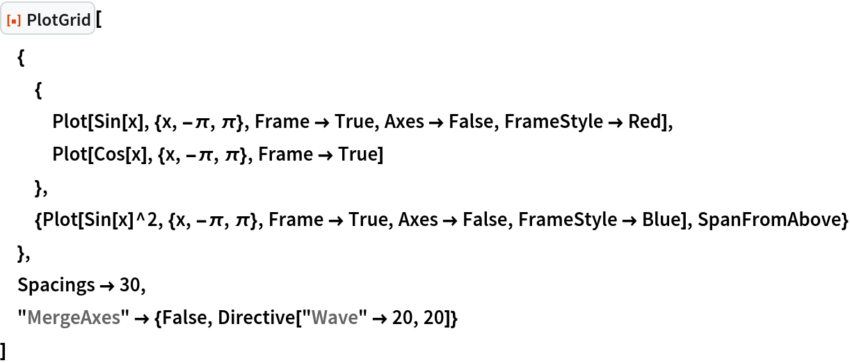 ResourceFunction["PlotGrid"][
 {
  {
   Plot[Sin[x], {x, -\[Pi], \[Pi]}, Frame -> True, Axes -> False, FrameStyle -> Red],
   Plot[Cos[x], {x, -\[Pi], \[Pi]}, Frame -> True]
   },
  {Plot[Sin[x]^2, {x, -\[Pi], \[Pi]}, Frame -> True, Axes -> False, FrameStyle -> Blue], SpanFromAbove}
  },
 Spacings -> 30,
 "MergeAxes" -> {False, Directive["Wave" -> 20, 20]}
 ]