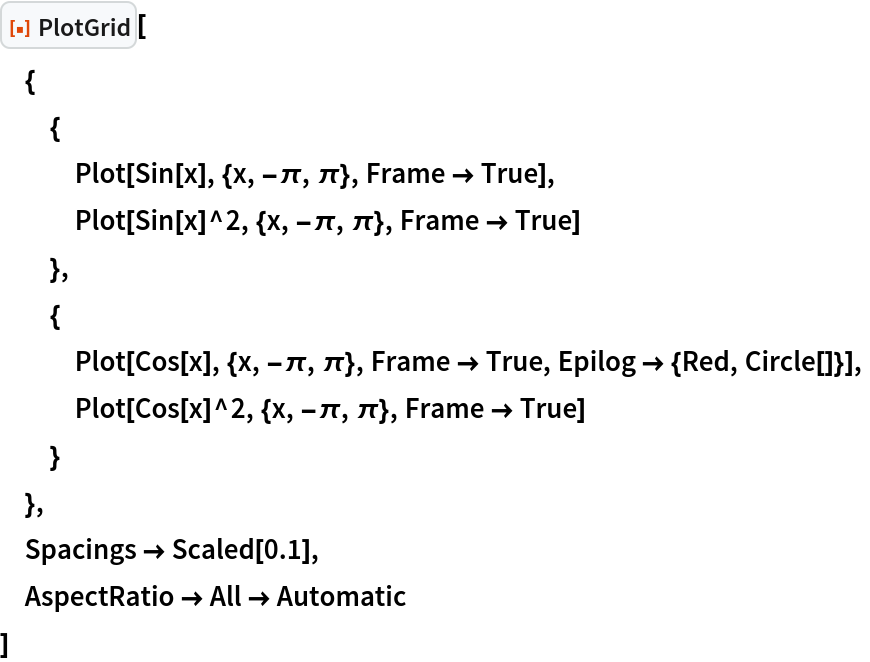 ResourceFunction["PlotGrid"][
 {
  {
   Plot[Sin[x], {x, -\[Pi], \[Pi]}, Frame -> True],
   Plot[Sin[x]^2, {x, -\[Pi], \[Pi]}, Frame -> True]
   },
  {
   Plot[Cos[x], {x, -\[Pi], \[Pi]}, Frame -> True, Epilog -> {Red, Circle[]}],
   Plot[Cos[x]^2, {x, -\[Pi], \[Pi]}, Frame -> True]
   }
  },
 Spacings -> Scaled[0.1],
 AspectRatio -> All -> Automatic
 ]