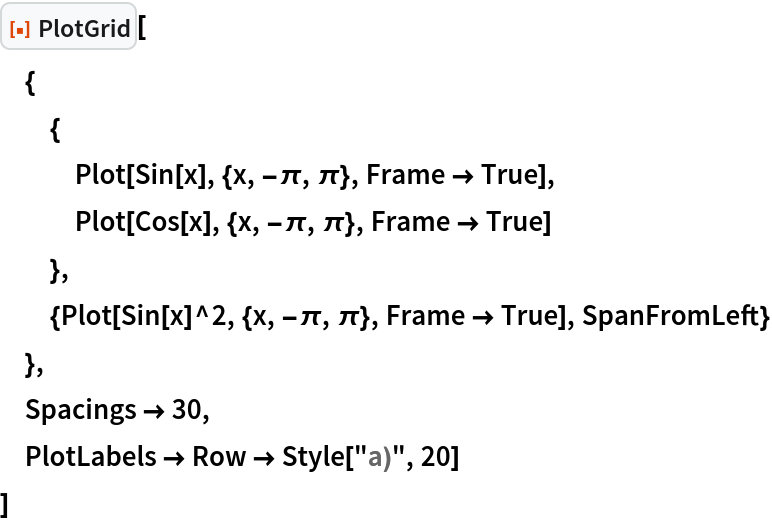 ResourceFunction["PlotGrid"][
 {
  {
   Plot[Sin[x], {x, -\[Pi], \[Pi]}, Frame -> True],
   Plot[Cos[x], {x, -\[Pi], \[Pi]}, Frame -> True]
   },
  {Plot[Sin[x]^2, {x, -\[Pi], \[Pi]}, Frame -> True], SpanFromLeft}
  },
 Spacings -> 30,
 PlotLabels -> Row -> Style["a)", 20]
 ]