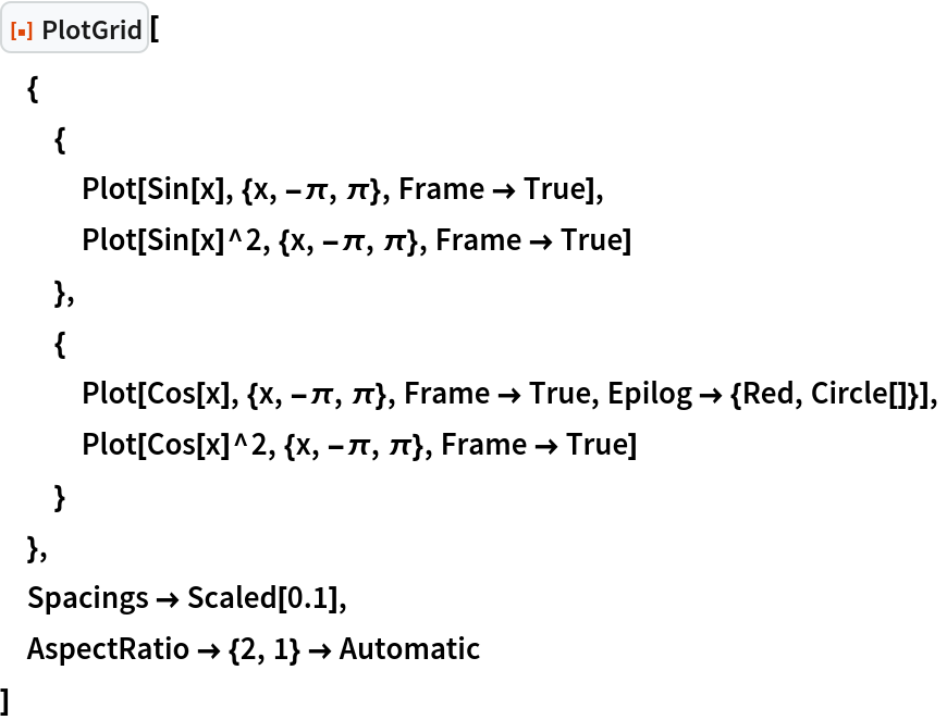 ResourceFunction["PlotGrid"][
 {
  {
   Plot[Sin[x], {x, -\[Pi], \[Pi]}, Frame -> True],
   Plot[Sin[x]^2, {x, -\[Pi], \[Pi]}, Frame -> True]
   },
  {
   Plot[Cos[x], {x, -\[Pi], \[Pi]}, Frame -> True, Epilog -> {Red, Circle[]}],
   Plot[Cos[x]^2, {x, -\[Pi], \[Pi]}, Frame -> True]
   }
  },
 Spacings -> Scaled[0.1],
 AspectRatio -> {2, 1} -> Automatic
 ]