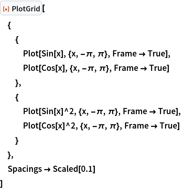 ResourceFunction["PlotGrid"][
 {
  {
   Plot[Sin[x], {x, -\[Pi], \[Pi]}, Frame -> True],
   Plot[Cos[x], {x, -\[Pi], \[Pi]}, Frame -> True]
   },
  {
   Plot[Sin[x]^2, {x, -\[Pi], \[Pi]}, Frame -> True],
   Plot[Cos[x]^2, {x, -\[Pi], \[Pi]}, Frame -> True]
   }
  },
 Spacings -> Scaled[0.1]
 ]