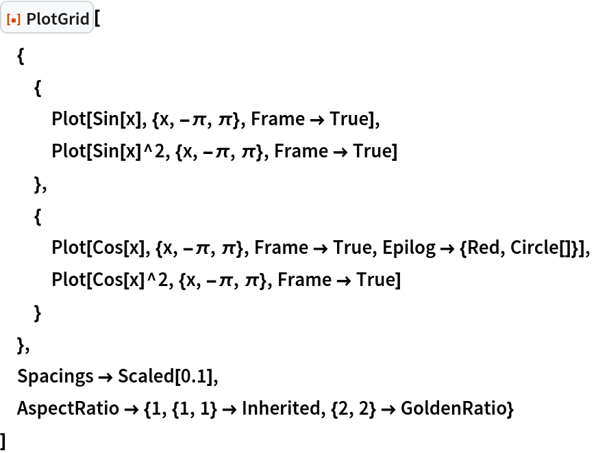 ResourceFunction["PlotGrid"][
 {
  {
   Plot[Sin[x], {x, -\[Pi], \[Pi]}, Frame -> True],
   Plot[Sin[x]^2, {x, -\[Pi], \[Pi]}, Frame -> True]
   },
  {
   Plot[Cos[x], {x, -\[Pi], \[Pi]}, Frame -> True, Epilog -> {Red, Circle[]}],
   Plot[Cos[x]^2, {x, -\[Pi], \[Pi]}, Frame -> True]
   }
  },
 Spacings -> Scaled[0.1],
 AspectRatio -> {1, {1, 1} -> Inherited, {2, 2} -> GoldenRatio}
 ]