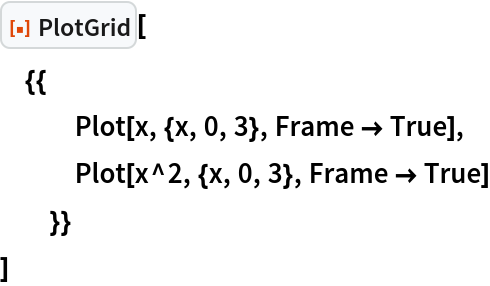 ResourceFunction["PlotGrid"][
 {{
   Plot[x, {x, 0, 3}, Frame -> True],
   Plot[x^2, {x, 0, 3}, Frame -> True]
   }}
 ]