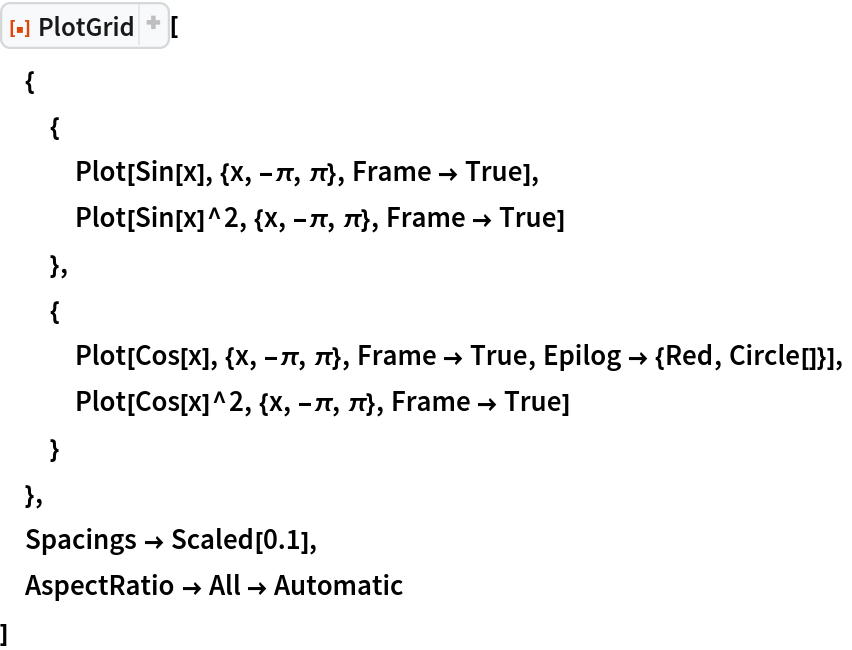 ResourceFunction["PlotGrid"][
 {
  {
   Plot[Sin[x], {x, -\[Pi], \[Pi]}, Frame -> True],
   Plot[Sin[x]^2, {x, -\[Pi], \[Pi]}, Frame -> True]
   },
  {
   Plot[Cos[x], {x, -\[Pi], \[Pi]}, Frame -> True, Epilog -> {Red, Circle[]}],
   Plot[Cos[x]^2, {x, -\[Pi], \[Pi]}, Frame -> True]
   }
  },
 Spacings -> Scaled[0.1],
 AspectRatio -> All -> Automatic
 ]