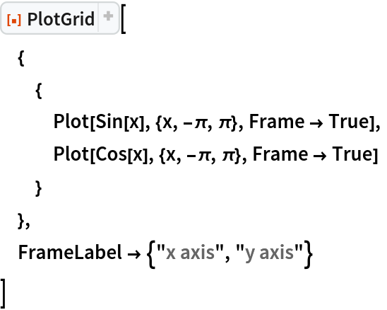 ResourceFunction["PlotGrid"][
 {
  {
   Plot[Sin[x], {x, -\[Pi], \[Pi]}, Frame -> True],
   Plot[Cos[x], {x, -\[Pi], \[Pi]}, Frame -> True]
   }
  },
 FrameLabel -> {"x axis", "y axis"}
 ]