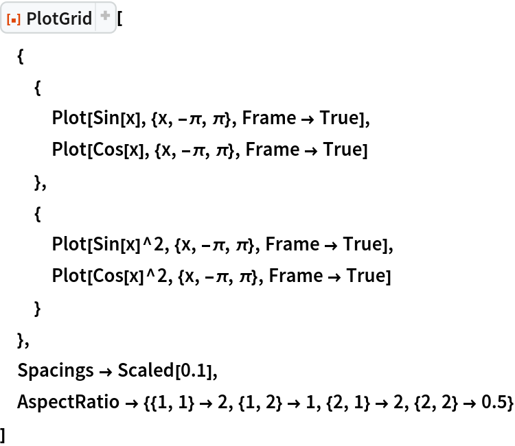 ResourceFunction["PlotGrid"][
 {
  {
   Plot[Sin[x], {x, -\[Pi], \[Pi]}, Frame -> True],
   Plot[Cos[x], {x, -\[Pi], \[Pi]}, Frame -> True]
   },
  {
   Plot[Sin[x]^2, {x, -\[Pi], \[Pi]}, Frame -> True],
   Plot[Cos[x]^2, {x, -\[Pi], \[Pi]}, Frame -> True]
   }
  },
 Spacings -> Scaled[0.1],
 AspectRatio -> {{1, 1} -> 2, {1, 2} -> 1, {2, 1} -> 2, {2, 2} -> 0.5}
 ]