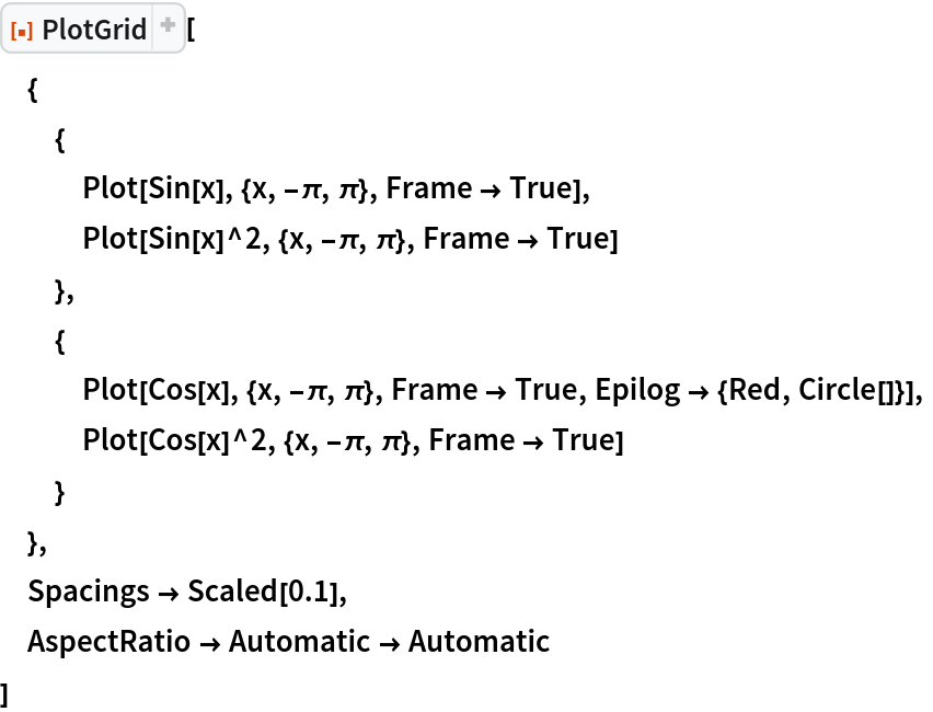 ResourceFunction["PlotGrid"][
 {
  {
   Plot[Sin[x], {x, -\[Pi], \[Pi]}, Frame -> True],
   Plot[Sin[x]^2, {x, -\[Pi], \[Pi]}, Frame -> True]
   },
  {
   Plot[Cos[x], {x, -\[Pi], \[Pi]}, Frame -> True, Epilog -> {Red, Circle[]}],
   Plot[Cos[x]^2, {x, -\[Pi], \[Pi]}, Frame -> True]
   }
  },
 Spacings -> Scaled[0.1],
 AspectRatio -> Automatic -> Automatic
 ]