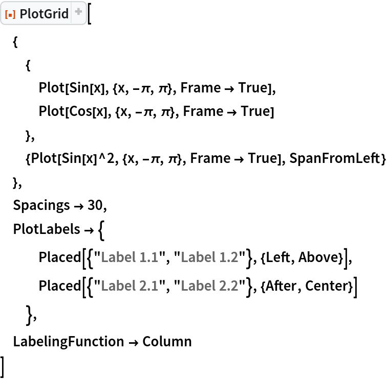 ResourceFunction["PlotGrid"][
 {
  {
   Plot[Sin[x], {x, -\[Pi], \[Pi]}, Frame -> True],
   Plot[Cos[x], {x, -\[Pi], \[Pi]}, Frame -> True]
   },
  {Plot[Sin[x]^2, {x, -\[Pi], \[Pi]}, Frame -> True], SpanFromLeft}
  },
 Spacings -> 30,
 PlotLabels -> {
   Placed[{"Label 1.1", "Label 1.2"}, {Left, Above}],
   Placed[{"Label 2.1", "Label 2.2"}, {After, Center}]
   },
 LabelingFunction -> Column
 ]