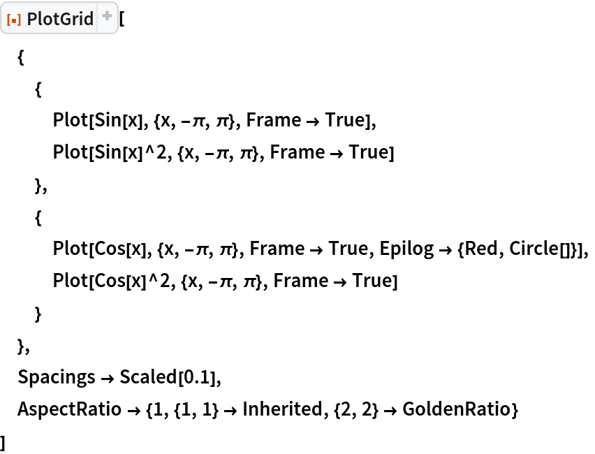 ResourceFunction["PlotGrid"][
 {
  {
   Plot[Sin[x], {x, -\[Pi], \[Pi]}, Frame -> True],
   Plot[Sin[x]^2, {x, -\[Pi], \[Pi]}, Frame -> True]
   },
  {
   Plot[Cos[x], {x, -\[Pi], \[Pi]}, Frame -> True, Epilog -> {Red, Circle[]}],
   Plot[Cos[x]^2, {x, -\[Pi], \[Pi]}, Frame -> True]
   }
  },
 Spacings -> Scaled[0.1],
 AspectRatio -> {1, {1, 1} -> Inherited, {2, 2} -> GoldenRatio}
 ]