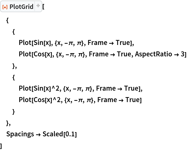 ResourceFunction["PlotGrid"][
 {
  {
   Plot[Sin[x], {x, -\[Pi], \[Pi]}, Frame -> True],
   Plot[Cos[x], {x, -\[Pi], \[Pi]}, Frame -> True, AspectRatio -> 3]
   },
  {
   Plot[Sin[x]^2, {x, -\[Pi], \[Pi]}, Frame -> True],
   Plot[Cos[x]^2, {x, -\[Pi], \[Pi]}, Frame -> True]
   }
  },
 Spacings -> Scaled[0.1]
 ]