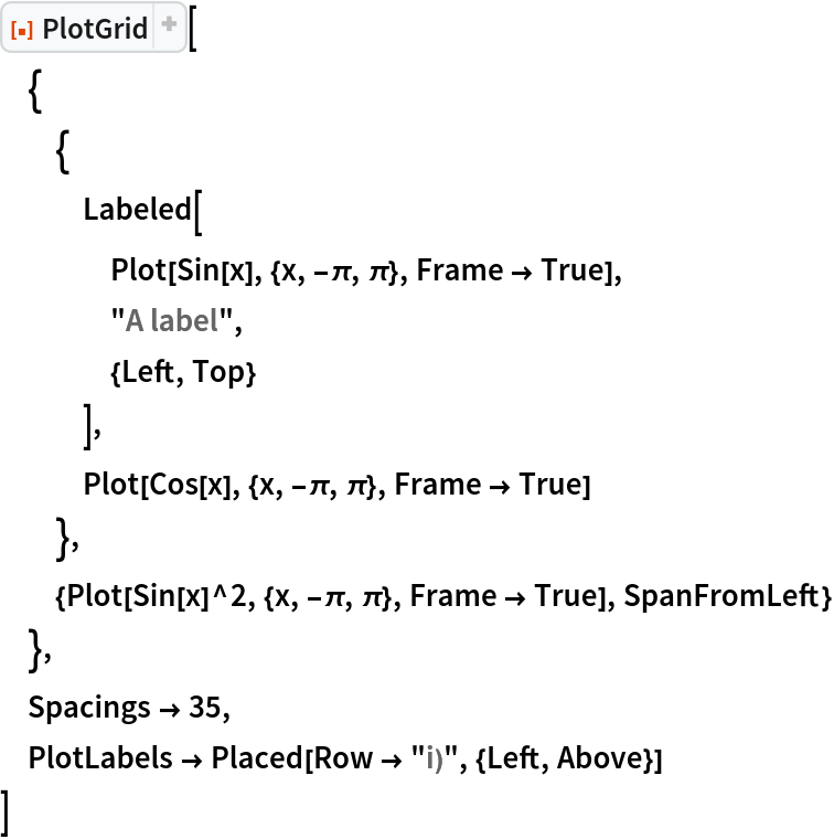 ResourceFunction["PlotGrid"][
 {
  {
   Labeled[
    Plot[Sin[x], {x, -\[Pi], \[Pi]}, Frame -> True],
    "A label",
    {Left, Top}
    ],
   Plot[Cos[x], {x, -\[Pi], \[Pi]}, Frame -> True]
   },
  {Plot[Sin[x]^2, {x, -\[Pi], \[Pi]}, Frame -> True], SpanFromLeft}
  },
 Spacings -> 35,
 PlotLabels -> Placed[Row -> "i)", {Left, Above}]
 ]