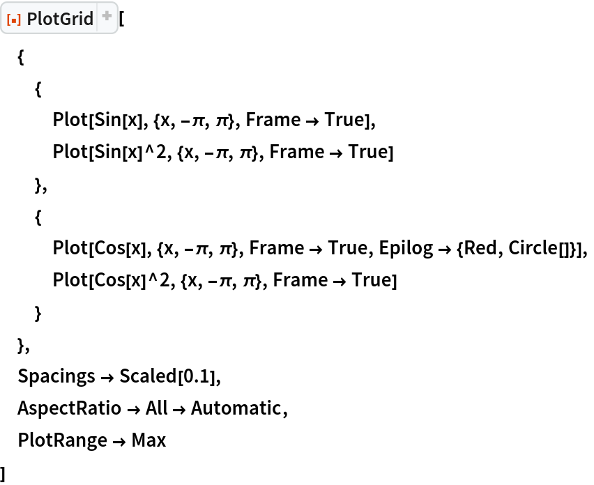 ResourceFunction["PlotGrid"][
 {
  {
   Plot[Sin[x], {x, -\[Pi], \[Pi]}, Frame -> True],
   Plot[Sin[x]^2, {x, -\[Pi], \[Pi]}, Frame -> True]
   },
  {
   Plot[Cos[x], {x, -\[Pi], \[Pi]}, Frame -> True, Epilog -> {Red, Circle[]}],
   Plot[Cos[x]^2, {x, -\[Pi], \[Pi]}, Frame -> True]
   }
  },
 Spacings -> Scaled[0.1],
 AspectRatio -> All -> Automatic,
 PlotRange -> Max
 ]