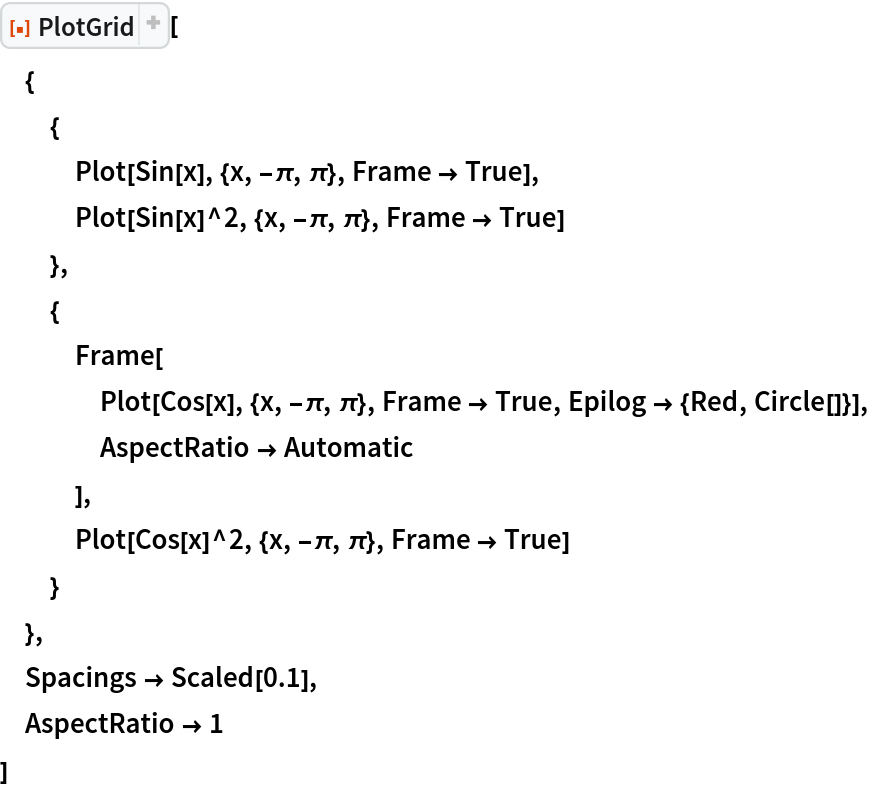 ResourceFunction["PlotGrid"][
 {
  {
   Plot[Sin[x], {x, -\[Pi], \[Pi]}, Frame -> True],
   Plot[Sin[x]^2, {x, -\[Pi], \[Pi]}, Frame -> True]
   },
  {
   Frame[
    Plot[Cos[x], {x, -\[Pi], \[Pi]}, Frame -> True, Epilog -> {Red, Circle[]}],
    AspectRatio -> Automatic
    ],
   Plot[Cos[x]^2, {x, -\[Pi], \[Pi]}, Frame -> True]
   }
  },
 Spacings -> Scaled[0.1],
 AspectRatio -> 1
 ]