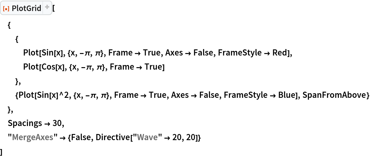 ResourceFunction["PlotGrid"][
 {
  {
   Plot[Sin[x], {x, -\[Pi], \[Pi]}, Frame -> True, Axes -> False, FrameStyle -> Red],
   Plot[Cos[x], {x, -\[Pi], \[Pi]}, Frame -> True]
   },
  {Plot[Sin[x]^2, {x, -\[Pi], \[Pi]}, Frame -> True, Axes -> False, FrameStyle -> Blue], SpanFromAbove}
  },
 Spacings -> 30,
 "MergeAxes" -> {False, Directive["Wave" -> 20, 20]}
 ]