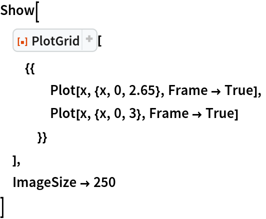 Show[
 ResourceFunction["PlotGrid"][
  {{
    Plot[x, {x, 0, 2.65}, Frame -> True],
    Plot[x, {x, 0, 3}, Frame -> True]
    }}
  ],
 ImageSize -> 250
 ]