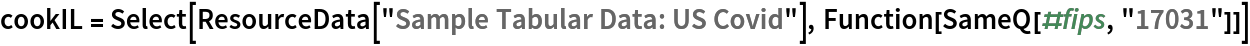 cookIL = Select[ResourceData[\!\(\*
TagBox["\"\<Sample Tabular Data: US Covid\>\"",
#& ,
BoxID -> "ResourceTag-Sample Tabular Data: US Covid-Input",
AutoDelete->True]\)], Function[SameQ[#fips, "17031"]]]