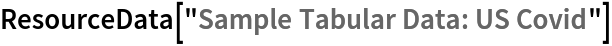 ResourceData[\!\(\*
TagBox["\"\<Sample Tabular Data: US Covid\>\"",
#& ,
BoxID -> "ResourceTag-Sample Tabular Data: US Covid-Input",
AutoDelete->True]\)]