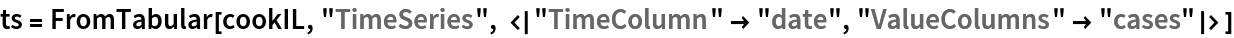 ts = FromTabular[cookIL, "TimeSeries", <|"TimeColumn" -> "date", "ValueColumns" -> "cases"|>]