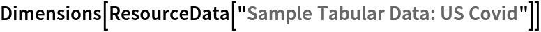 Dimensions[ResourceData[\!\(\*
TagBox["\"\<Sample Tabular Data: US Covid\>\"",
#& ,
BoxID -> "ResourceTag-Sample Tabular Data: US Covid-Input",
AutoDelete->True]\)]]