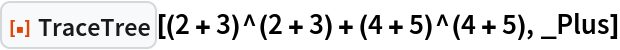 ResourceFunction[
 "TraceTree"][(2 + 3)^(2 + 3) + (4 + 5)^(4 + 5), _Plus]