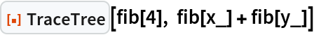 ResourceFunction["TraceTree"][fib[4], fib[x_] + fib[y_]]