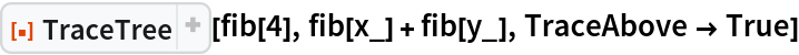 ResourceFunction["TraceTree"][fib[4], fib[x_] + fib[y_], TraceAbove -> True]