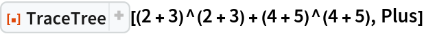 ResourceFunction["TraceTree"][(2 + 3)^(2 + 3) + (4 + 5)^(4 + 5), Plus]