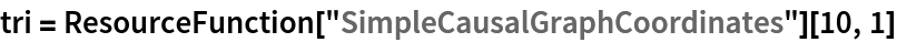 tri = ResourceFunction["SimpleCausalGraphCoordinates"][10, 1]