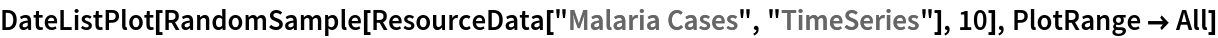 DateListPlot[RandomSample[ResourceData[\!\(\*
TagBox["\"\<Malaria Cases\>\"",
#& ,
BoxID -> "ResourceTag-Malaria Cases-Input",
AutoDelete->True]\), "TimeSeries"], 10], PlotRange -> All]