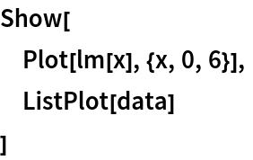 Show[
 Plot[lm[x], {x, 0, 6}],
 ListPlot[data]
 ]