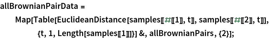 allBrownianPairData = Map[Table[
     EuclideanDistance[samples[[#[[1]], t]], samples[[#[[2]], t]]], {t, 1, Length[samples[[1]]]}] &, allBrownianPairs, {2}];