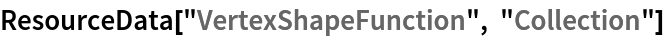 ResourceData[\!\(\*
TagBox["\"\<VertexShapeFunction\>\"",
#& ,
BoxID -> "ResourceTag-VertexShapeFunction-Input",
AutoDelete->True]\), "Collection"]