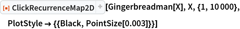 ResourceFunction["ClickRecurrenceMap2D"][
 Gingerbreadman[X], X, {1, 10000}, PlotStyle -> {{Black, PointSize[0.003]}}]