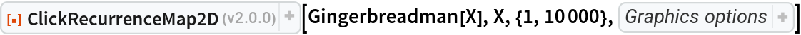 ResourceFunction["ClickRecurrenceMap2D"][
 Gingerbreadman[X], X, {1, 10000}, {PlotStyle -> {{
AbsolutePointSize[1], 
GrayLevel[0]}}, AspectRatio -> 1, PlotHighlighting -> None}]