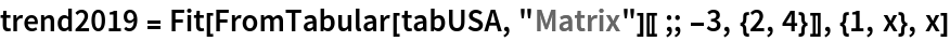 trend2019 = Fit[FromTabular[tabUSA, "Matrix"][[;; -3, {2, 4}]], {1, x}, x]