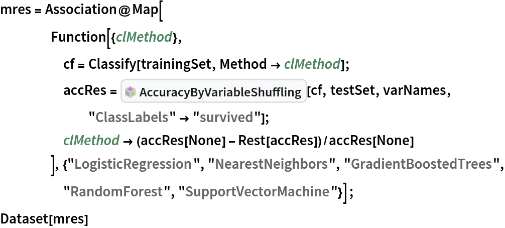 mres = Association@Map[
    Function[{clMethod},
     cf = Classify[trainingSet, Method -> clMethod];
     accRes = InterpretationBox[FrameBox[TagBox[TooltipBox[PaneBox[GridBox[List[List[GraphicsBox[List[Thickness[0.0025`], List[FaceForm[List[RGBColor[0.9607843137254902`, 0.5058823529411764`, 0.19607843137254902`], Opacity[1.`]]], FilledCurveBox[List[List[List[0, 2, 0], List[0, 1, 0], List[0, 1, 0], List[0, 1, 0], List[0, 1, 0]], List[List[0, 2, 0], List[0, 1, 0], List[0, 1, 0], List[0, 1, 0], List[0, 1, 0]], List[List[0, 2, 0], List[0, 1, 0], List[0, 1, 0], List[0, 1, 0], List[0, 1, 0], List[0, 1, 0]], List[List[0, 2, 0], List[1, 3, 3], List[0, 1, 0], List[1, 3, 3], List[0, 1, 0], List[1, 3, 3], List[0, 1, 0], List[1, 3, 3], List[1, 3, 3], List[0, 1, 0], List[1, 3, 3], List[0, 1, 0], List[1, 3, 3]]], List[List[List[205.`, 22.863691329956055`], List[205.`, 212.31669425964355`], List[246.01799774169922`, 235.99870109558105`], List[369.0710144042969`, 307.0436840057373`], List[369.0710144042969`, 117.59068870544434`], List[205.`, 22.863691329956055`]], List[List[30.928985595703125`, 307.0436840057373`], List[153.98200225830078`, 235.99870109558105`], List[195.`, 212.31669425964355`], List[195.`, 22.863691329956055`], List[30.928985595703125`, 117.59068870544434`], List[30.928985595703125`, 307.0436840057373`]], List[List[200.`, 410.42970085144043`], List[364.0710144042969`, 315.7036876678467`], List[241.01799774169922`, 244.65868949890137`], List[200.`, 220.97669792175293`], List[158.98200225830078`, 244.65868949890137`], List[35.928985595703125`, 315.7036876678467`], List[200.`, 410.42970085144043`]], List[List[376.5710144042969`, 320.03370475769043`], List[202.5`, 420.53370475769043`], List[200.95300006866455`, 421.42667961120605`], List[199.04699993133545`, 421.42667961120605`], List[197.5`, 420.53370475769043`], List[23.428985595703125`, 320.03370475769043`], List[21.882003784179688`, 319.1406993865967`], List[20.928985595703125`, 317.4896984100342`], List[20.928985595703125`, 315.7036876678467`], List[20.928985595703125`, 114.70369529724121`], List[20.928985595703125`, 112.91769218444824`], List[21.882003784179688`, 111.26669120788574`], List[23.428985595703125`, 110.37369346618652`], List[197.5`, 9.87369155883789`], List[198.27300024032593`, 9.426692008972168`], List[199.13700008392334`, 9.203690528869629`], List[200.`, 9.203690528869629`], List[200.86299991607666`, 9.203690528869629`], List[201.72699999809265`, 9.426692008972168`], List[202.5`, 9.87369155883789`], List[376.5710144042969`, 110.37369346618652`], List[378.1179962158203`, 111.26669120788574`], List[379.0710144042969`, 112.91769218444824`], List[379.0710144042969`, 114.70369529724121`], List[379.0710144042969`, 315.7036876678467`], List[379.0710144042969`, 317.4896984100342`], List[378.1179962158203`, 319.1406993865967`], List[376.5710144042969`, 320.03370475769043`]]]]], List[FaceForm[List[RGBColor[0.5529411764705883`, 0.6745098039215687`, 0.8117647058823529`], Opacity[1.`]]], FilledCurveBox[List[List[List[0, 2, 0], List[0, 1, 0], List[0, 1, 0], List[0, 1, 0]]], List[List[List[44.92900085449219`, 282.59088134765625`], List[181.00001525878906`, 204.0298843383789`], List[181.00001525878906`, 46.90887451171875`], List[44.92900085449219`, 125.46986389160156`], List[44.92900085449219`, 282.59088134765625`]]]]], List[FaceForm[List[RGBColor[0.6627450980392157`, 0.803921568627451`, 0.5686274509803921`], Opacity[1.`]]], FilledCurveBox[List[List[List[0, 2, 0], List[0, 1, 0], List[0, 1, 0], List[0, 1, 0]]], List[List[List[355.0710144042969`, 282.59088134765625`], List[355.0710144042969`, 125.46986389160156`], List[219.`, 46.90887451171875`], List[219.`, 204.0298843383789`], List[355.0710144042969`, 282.59088134765625`]]]]], List[FaceForm[List[RGBColor[0.6901960784313725`, 0.5882352941176471`, 0.8117647058823529`], Opacity[1.`]]], FilledCurveBox[List[List[List[0, 2, 0], List[0, 1, 0], List[0, 1, 0], List[0, 1, 0]]], List[List[List[200.`, 394.0606994628906`], List[336.0710144042969`, 315.4997024536133`], List[200.`, 236.93968200683594`], List[63.928985595703125`, 315.4997024536133`], List[200.`, 394.0606994628906`]]]]]], List[Rule[BaselinePosition, Scaled[0.15`]], Rule[ImageSize, 10], Rule[ImageSize, 15]]], StyleBox[RowBox[List["AccuracyByVariableShuffling", " "]], Rule[ShowAutoStyles, False], Rule[ShowStringCharacters, False], Rule[FontSize, Times[0.9`, Inherited]], Rule[FontColor, GrayLevel[0.1`]]]]], Rule[GridBoxSpacings, List[Rule["Columns", List[List[0.25`]]]]]], Rule[Alignment, List[Left, Baseline]], Rule[BaselinePosition, Baseline], Rule[FrameMargins, List[List[3, 0], List[0, 0]]], Rule[BaseStyle, List[Rule[LineSpacing, List[0, 0]], Rule[LineBreakWithin, False]]]], RowBox[List["PacletSymbol", "[", RowBox[List["\"AntonAntonov/VariableImportanceByClassifiers\"", ",", "\"AntonAntonov`VariableImportanceByClassifiers`AccuracyByVariableShuffling\""]], "]"]], Rule[TooltipStyle, List[Rule[ShowAutoStyles, True], Rule[ShowStringCharacters, True]]]], Function[Annotation[Slot[1], Style[Defer[PacletSymbol["AntonAntonov/VariableImportanceByClassifiers", "AntonAntonov`VariableImportanceByClassifiers`AccuracyByVariableShuffling"]], Rule[ShowStringCharacters, True]], "Tooltip"]]], Rule[Background, RGBColor[0.968`, 0.976`, 0.984`]], Rule[BaselinePosition, Baseline], Rule[DefaultBaseStyle, List[]], Rule[FrameMargins, List[List[0, 0], List[1, 1]]], Rule[FrameStyle, RGBColor[0.831`, 0.847`, 0.85`]], Rule[RoundingRadius, 4]], PacletSymbol["AntonAntonov/VariableImportanceByClassifiers", "AntonAntonov`VariableImportanceByClassifiers`AccuracyByVariableShuffling"], Rule[Selectable, False], Rule[SelectWithContents, True], Rule[BoxID, "PacletSymbolBox"]][cf, testSet, varNames, "ClassLabels" -> "survived"];
     clMethod -> (accRes[None] - Rest[accRes])/accRes[None]
     ], {"LogisticRegression", "NearestNeighbors", "GradientBoostedTrees", "RandomForest", "SupportVectorMachine"}] ;
Dataset[mres]