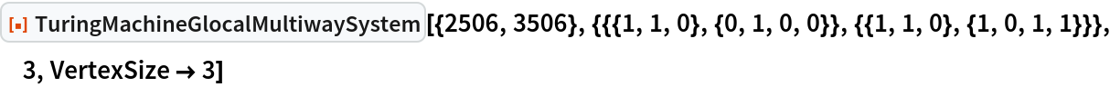 ResourceFunction[
 "TuringMachineGlocalMultiwaySystem"][{2506, 3506}, {{{1, 1, 0}, {0, 1, 0, 0}}, {{1, 1, 0}, {1, 0, 1, 1}}}, 3, VertexSize -> 3]