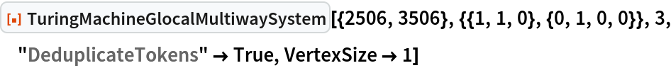 ResourceFunction[
 "TuringMachineGlocalMultiwaySystem"][{2506, 3506}, {{1, 1, 0}, {0, 1, 0, 0}}, 3, "DeduplicateTokens" -> True, VertexSize -> 1]