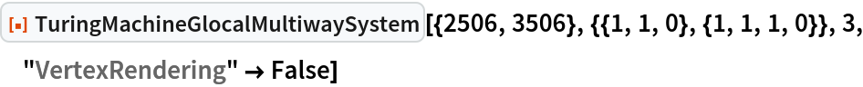 ResourceFunction[
 "TuringMachineGlocalMultiwaySystem"][{2506, 3506}, {{1, 1, 0}, {1, 1, 1, 0}}, 3, "VertexRendering" -> False]