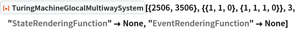 ResourceFunction[
 "TuringMachineGlocalMultiwaySystem"][{2506, 3506}, {{1, 1, 0}, {1, 1, 1, 0}}, 3, "StateRenderingFunction" -> None, "EventRenderingFunction" -> None]