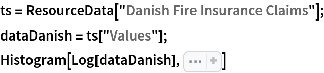 ts = ResourceData["Danish Fire Insurance Claims"];
dataDanish = ts["Values"];
Histogram[
 Log[dataDanish], Sequence[{0, 4, 0.05}, PlotRange -> All, Axes -> False, Frame -> True, FrameLabel -> {"\!\(\*SubscriptBox[\(log\), \(e\)]\)(Claim Size)", "Count"}, ImageSize -> 500, BaseStyle -> {FontSize -> 14}]]