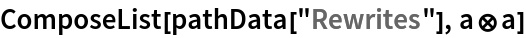 ComposeList[pathData["Rewrites"], a\[CircleTimes]a]