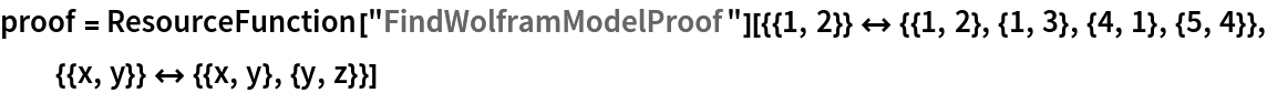 proof = ResourceFunction[
   "FindWolframModelProof"][{{1, 2}} <-> {{1, 2}, {1, 3}, {4, 1}, {5, 4}}, {{x, y}} <-> {{x, y}, {y, z}}]