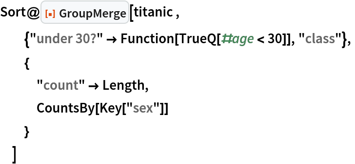 Sort@ResourceFunction["GroupMerge"][titanic ,
  {"under 30?" -> Function[TrueQ[#age < 30]], "class"},
  {
   "count" -> Length,
   CountsBy[Key["sex"]]
   }
  ]