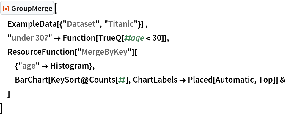 ResourceFunction["GroupMerge"][
 ExampleData[{"Dataset", "Titanic"}] ,
 "under 30?" -> Function[TrueQ[#age < 30]],
 ResourceFunction["MergeByKey"][
  {"age" -> Histogram},
  BarChart[KeySort@Counts[#], ChartLabels -> Placed[Automatic, Top]] &
  ]
 ]