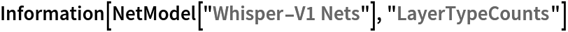 Information[NetModel["Whisper-V1 Nets"], "LayerTypeCounts"]