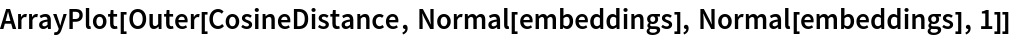 ArrayPlot[
 Outer[CosineDistance, Normal[embeddings], Normal[embeddings], 1]]